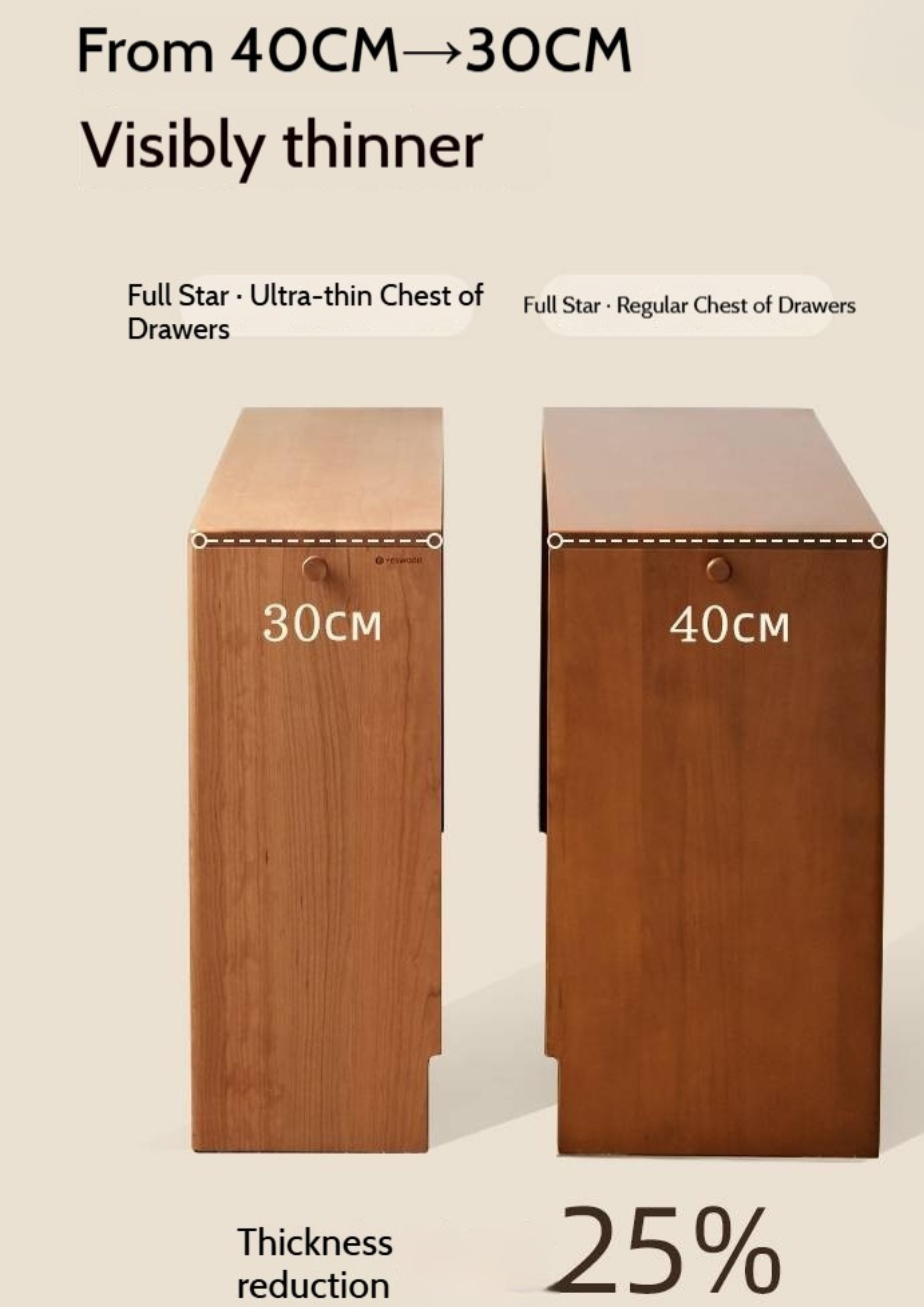 Cherry Solid Wood Retro Six-Drawer Chest