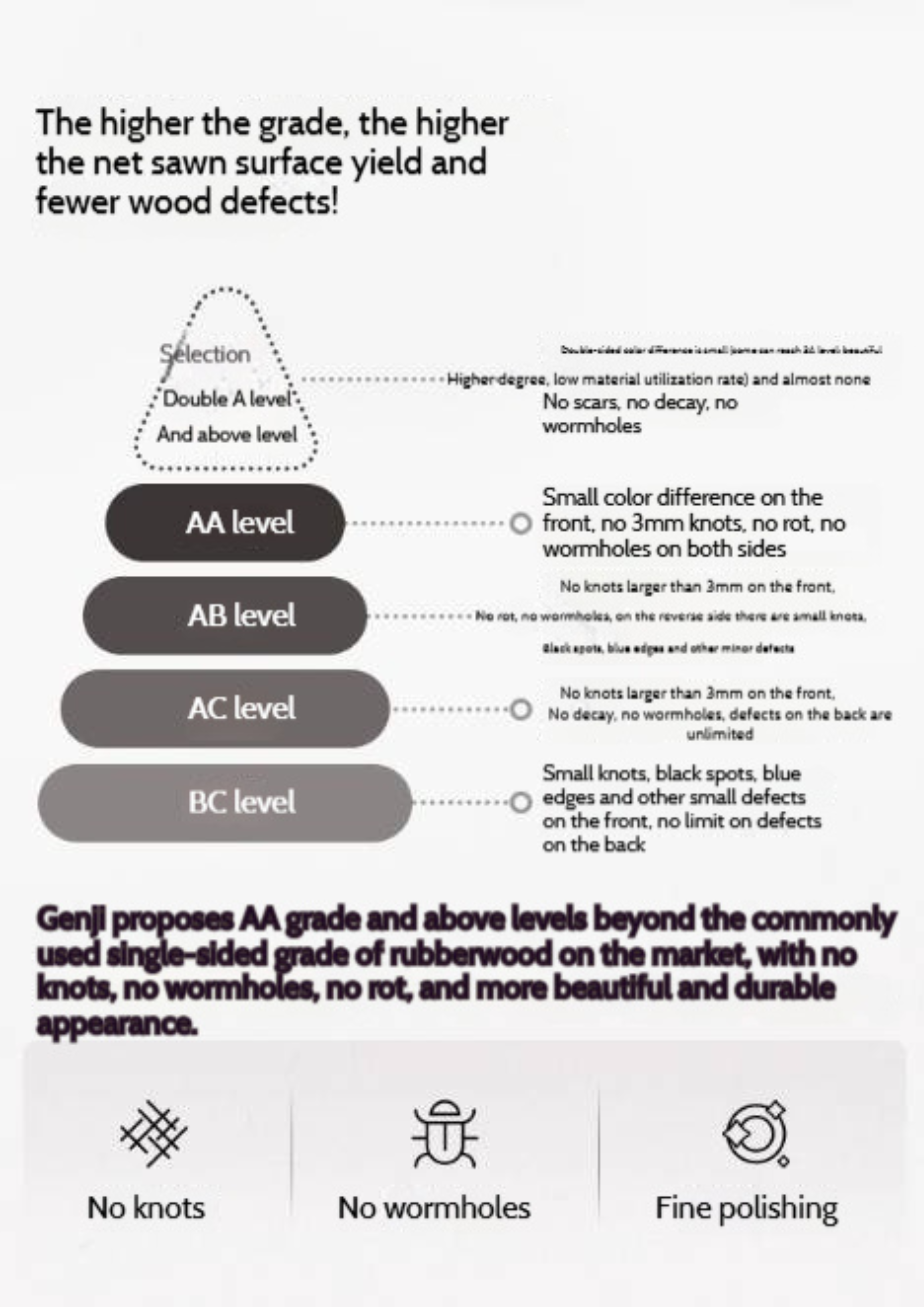 Solid Rubberwood Retro Style, American Style Nightstand