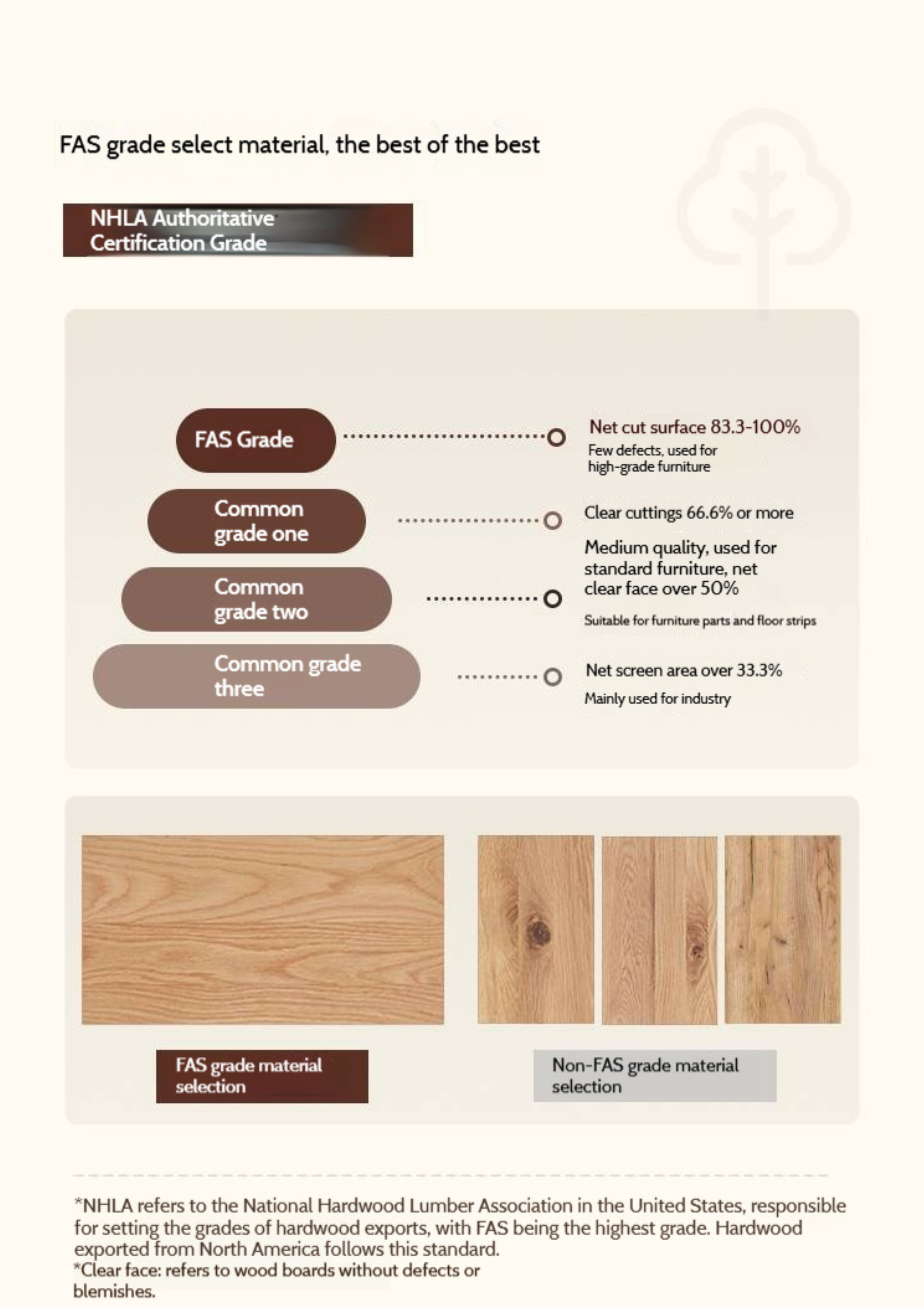 Oak Solid Wood Rotating Skeleton Dressing Table