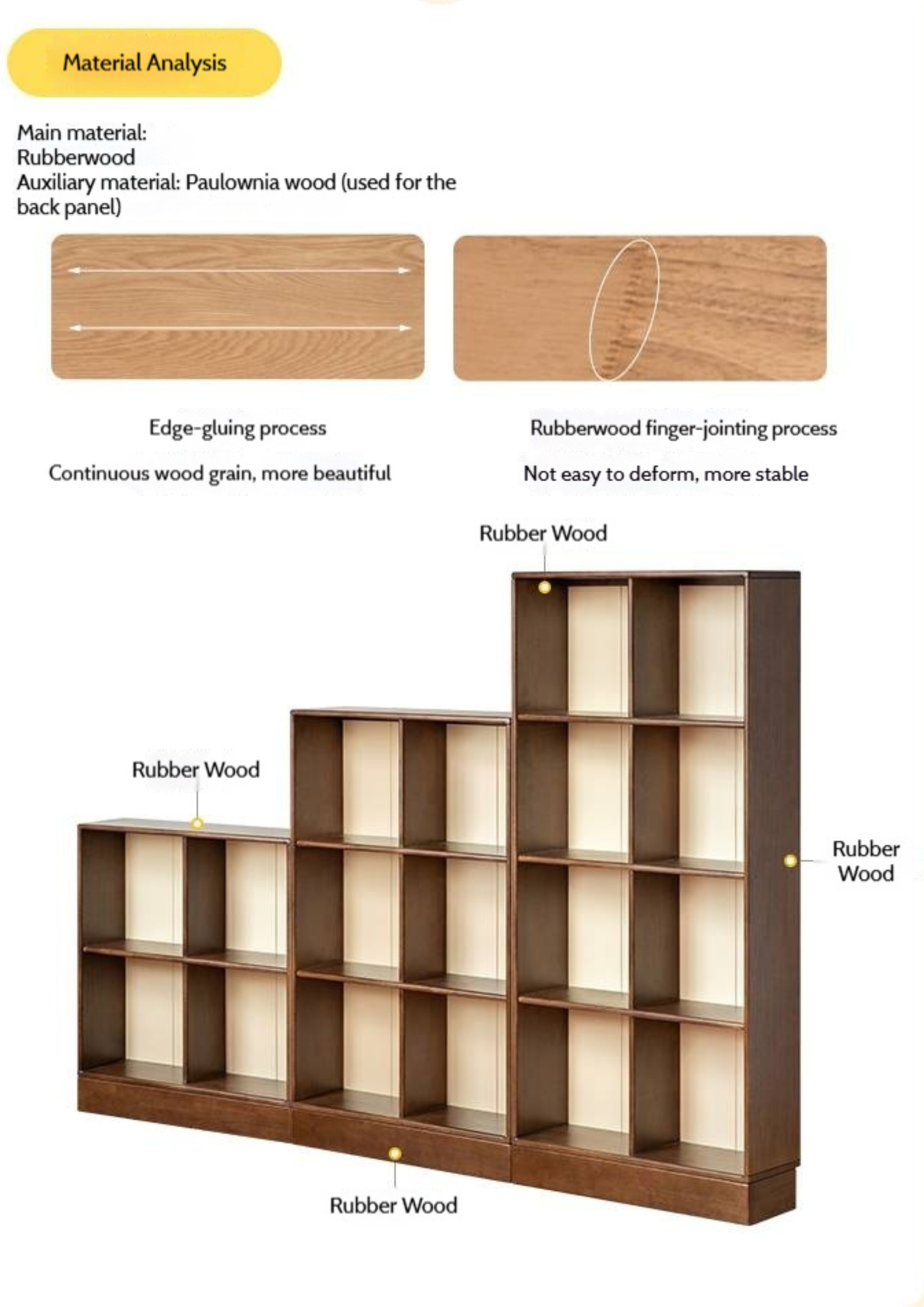 Solid Rubberwood Retro Style Children's Bookcase