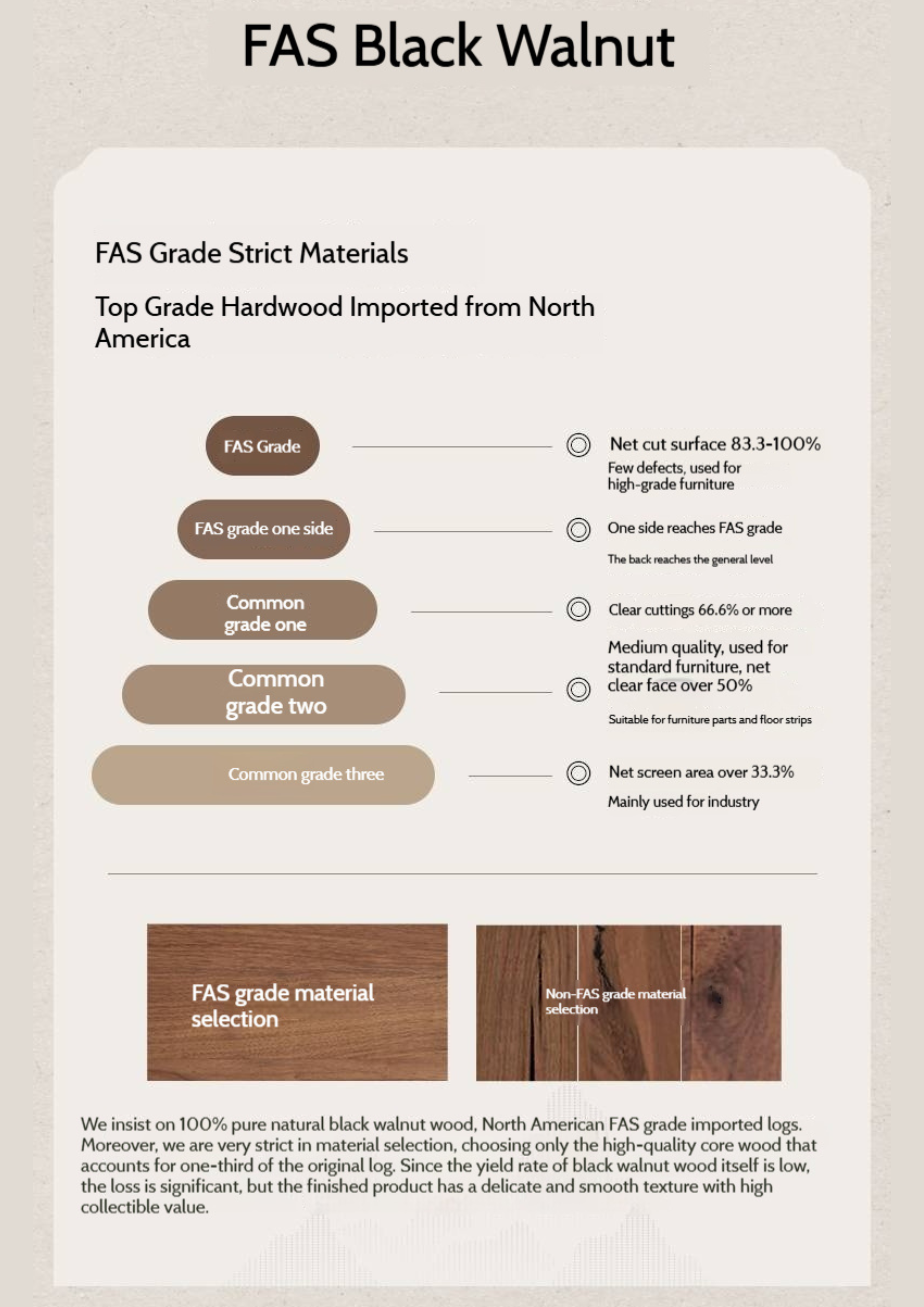 Black Walnut, Oak Solid Wood Modern Rock Board Dining Table