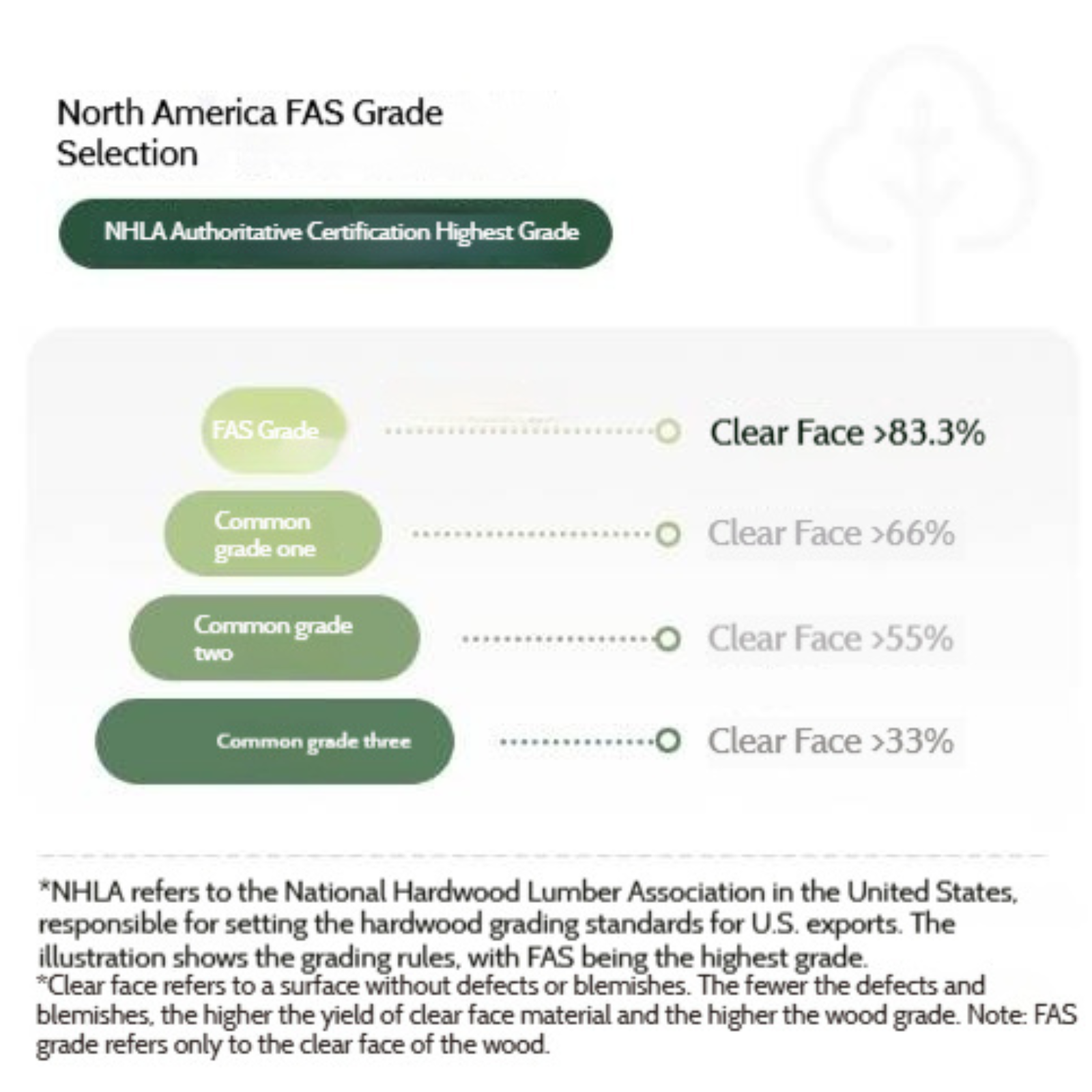 Oak, Solid Rubber Wood Entrance Corridor Console Table