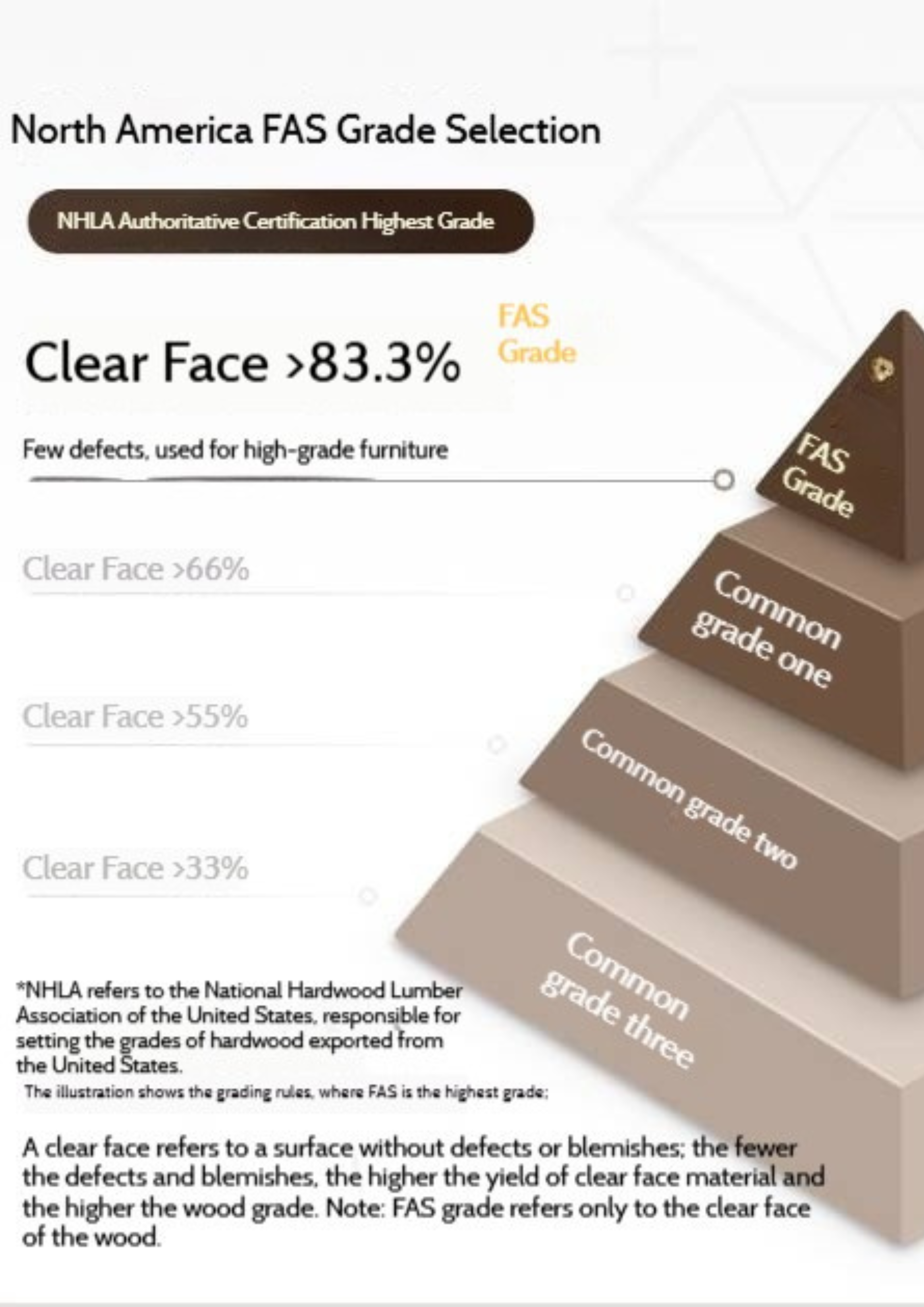 Oak Solid Wood Computer Desk With Shelf