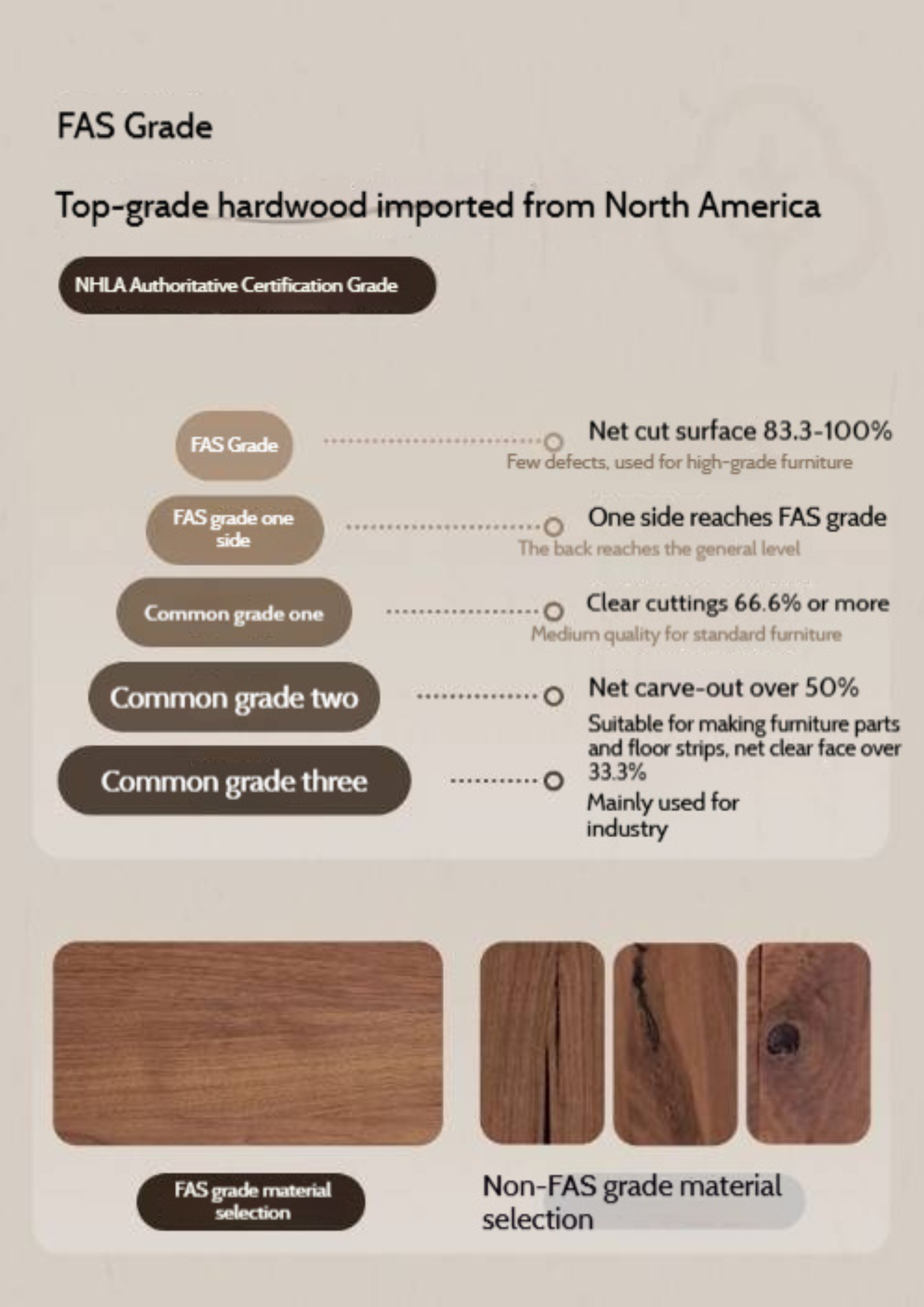 Black Walnut Solid Wood American Retro Mobile Side Table