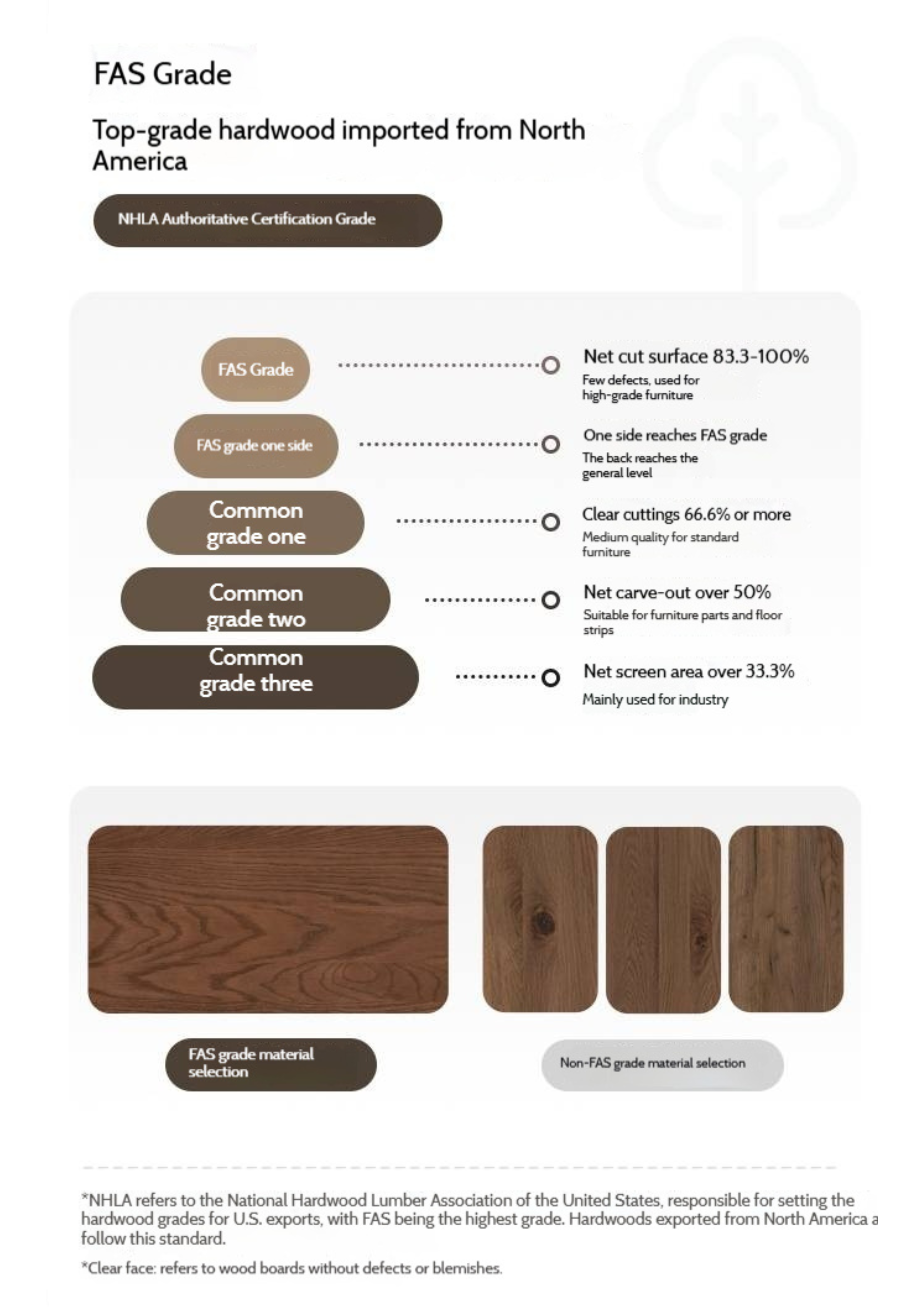 Oak Solid Wood Modern Drawer Cabinet