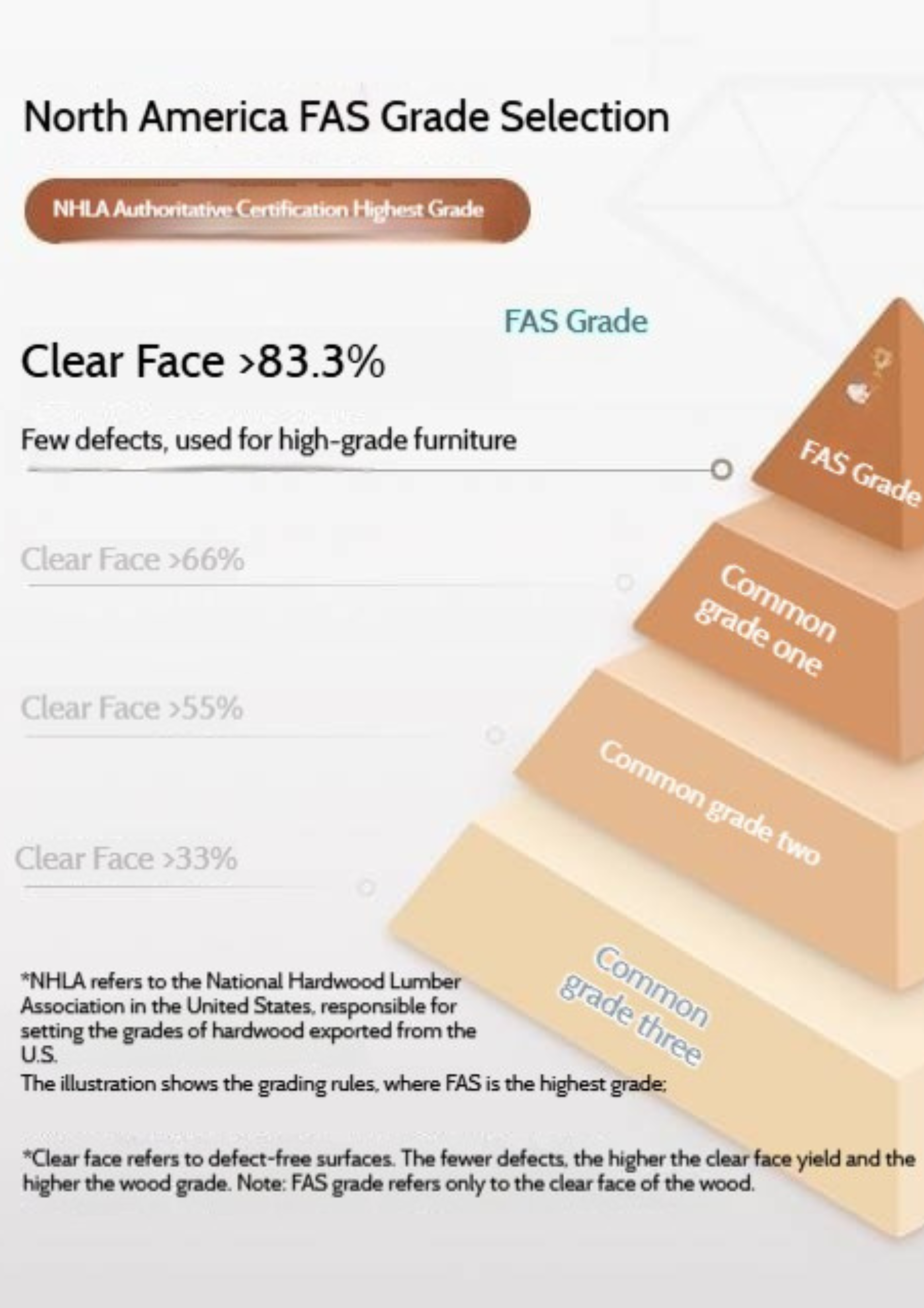 Cherry Solid Wood Vintage Style Office Desk