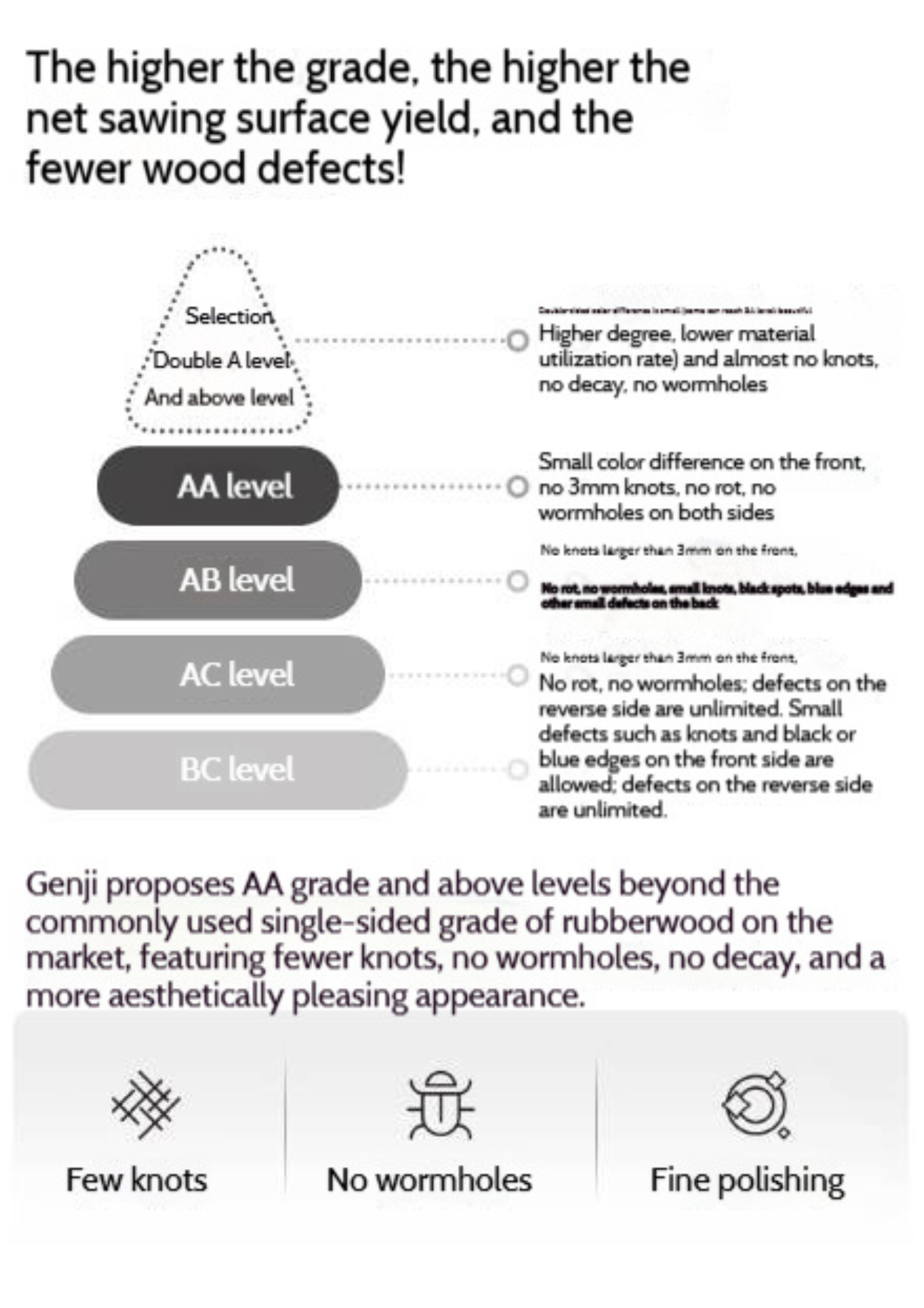 Solid Rubberwood Modern Nightstand