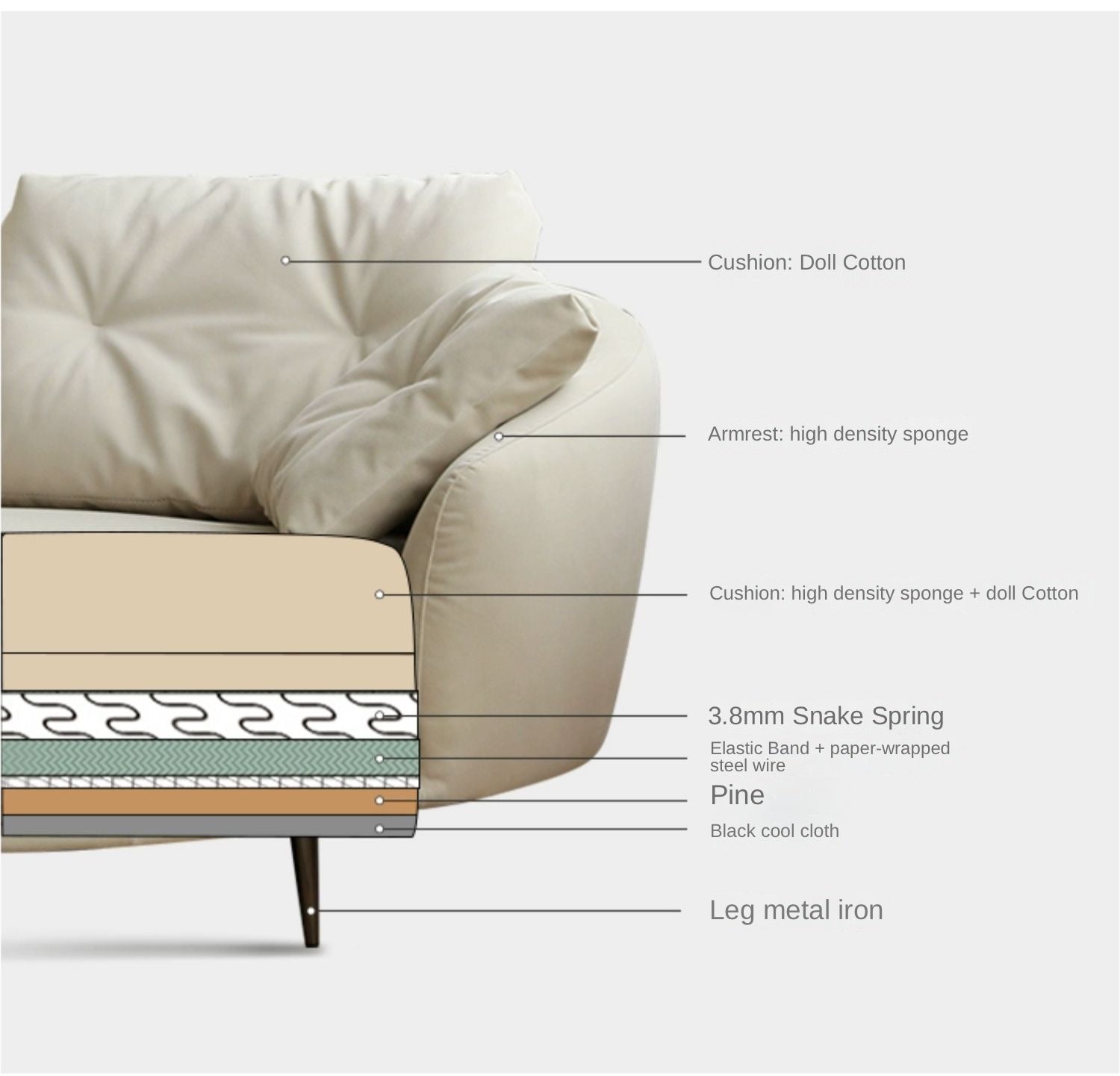 Scratch Fabric Corner curved Sofa +