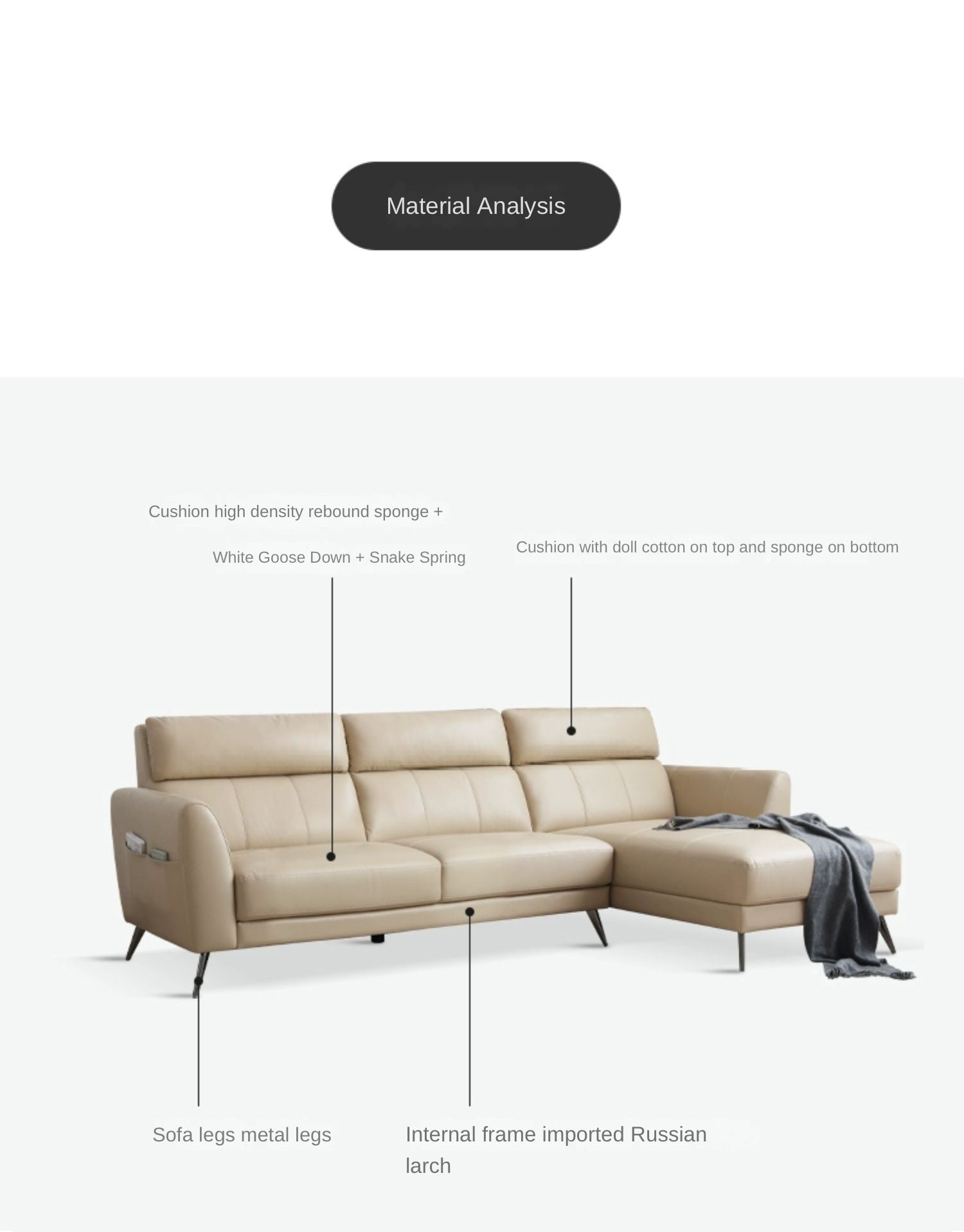 First Layer Cowhide Italian Corner Leather Art Sofa-
