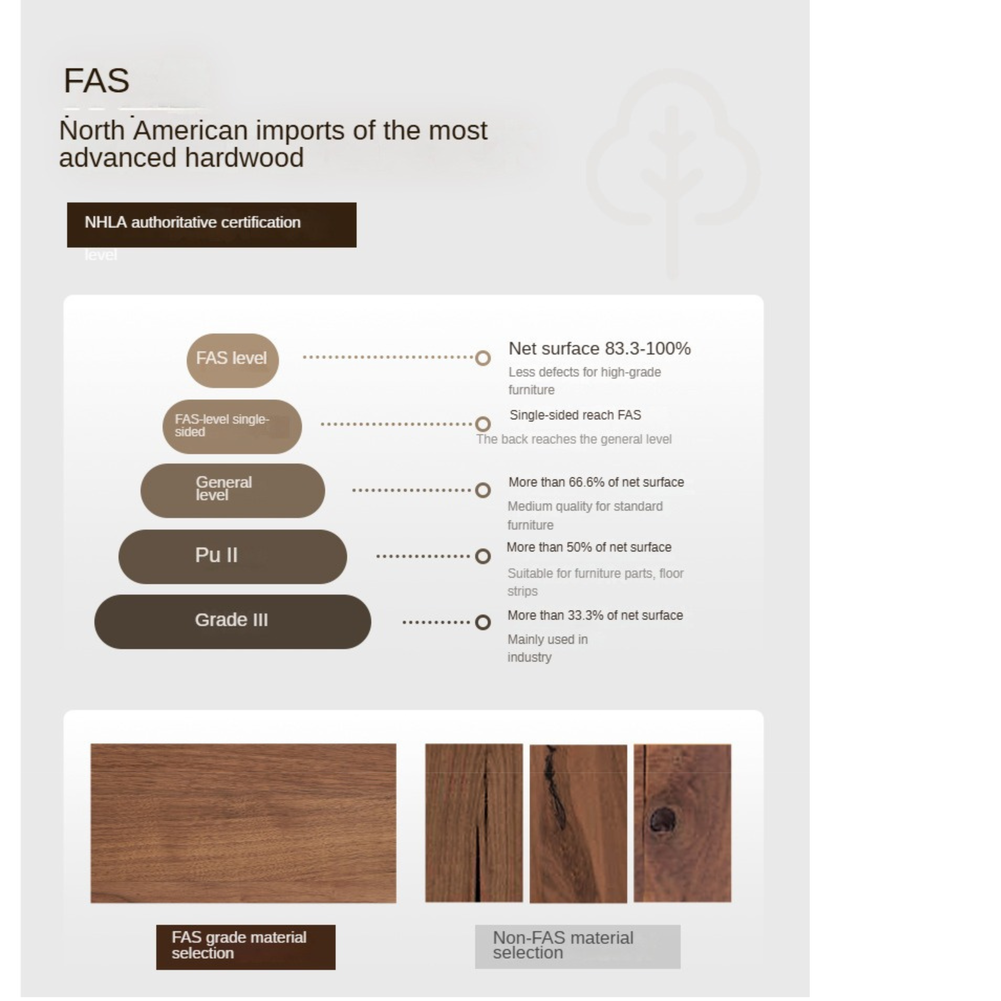 Black Walnut Solid Wood Fabric Straight Sofa