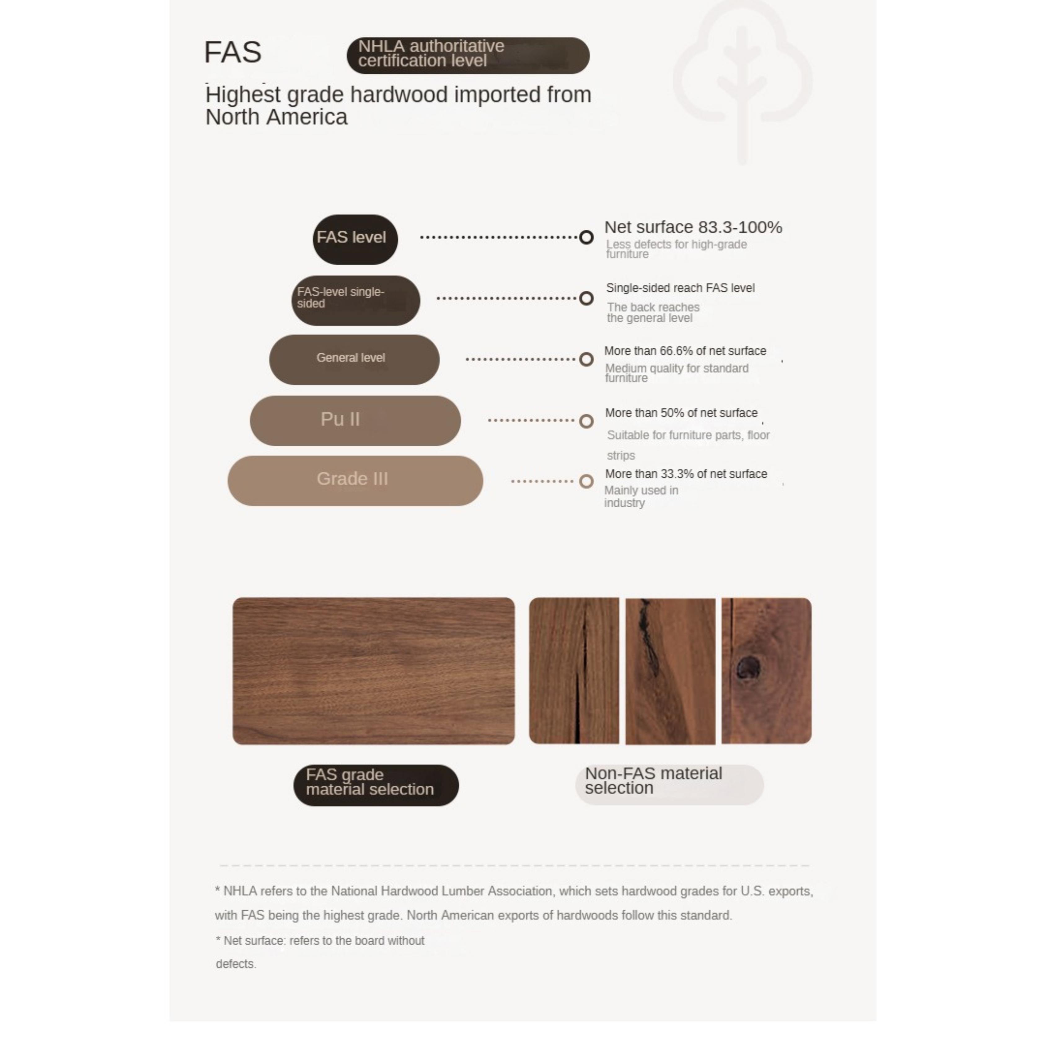 Oak Solid Wood Nordic Bed Modern