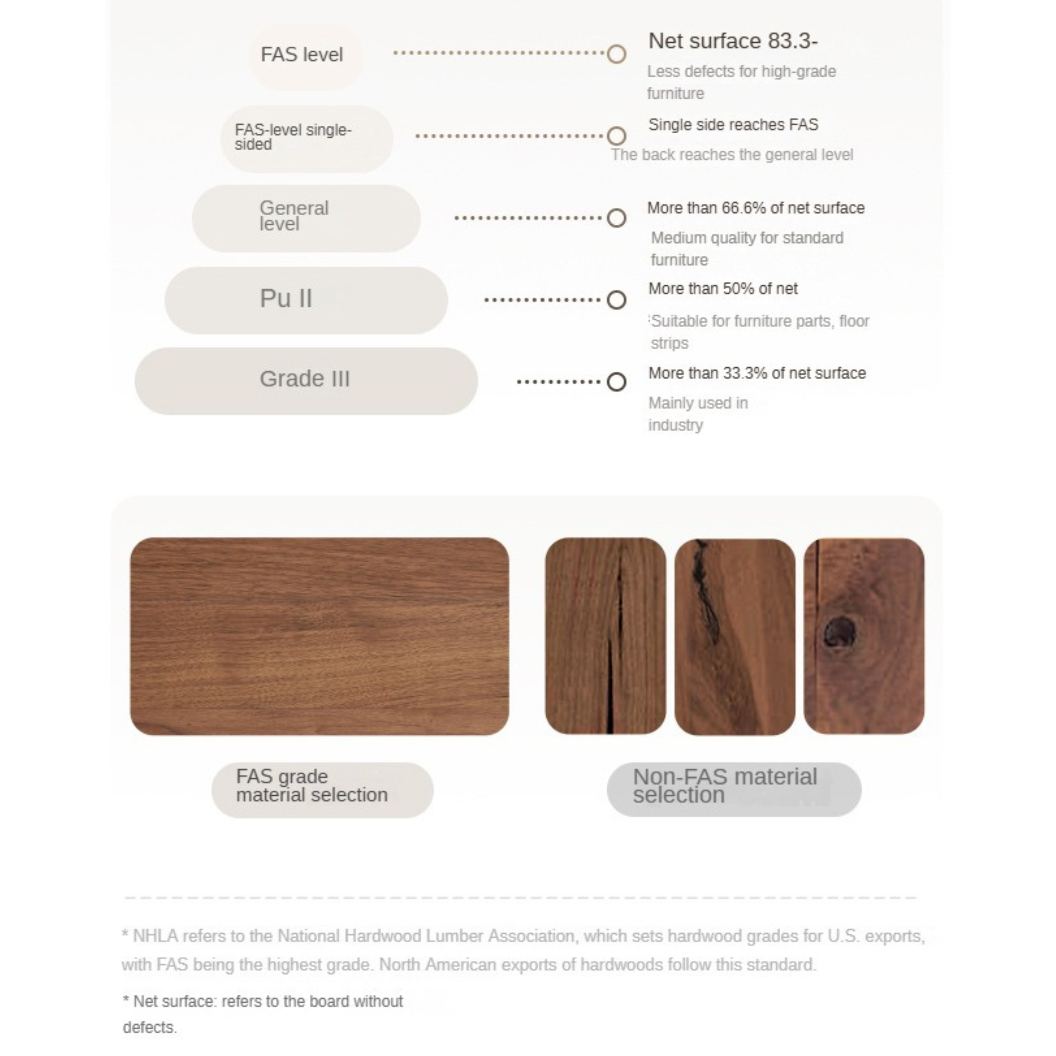 Black Walnut Solid Wood Dining Sideboard Rock Board Light Luxury