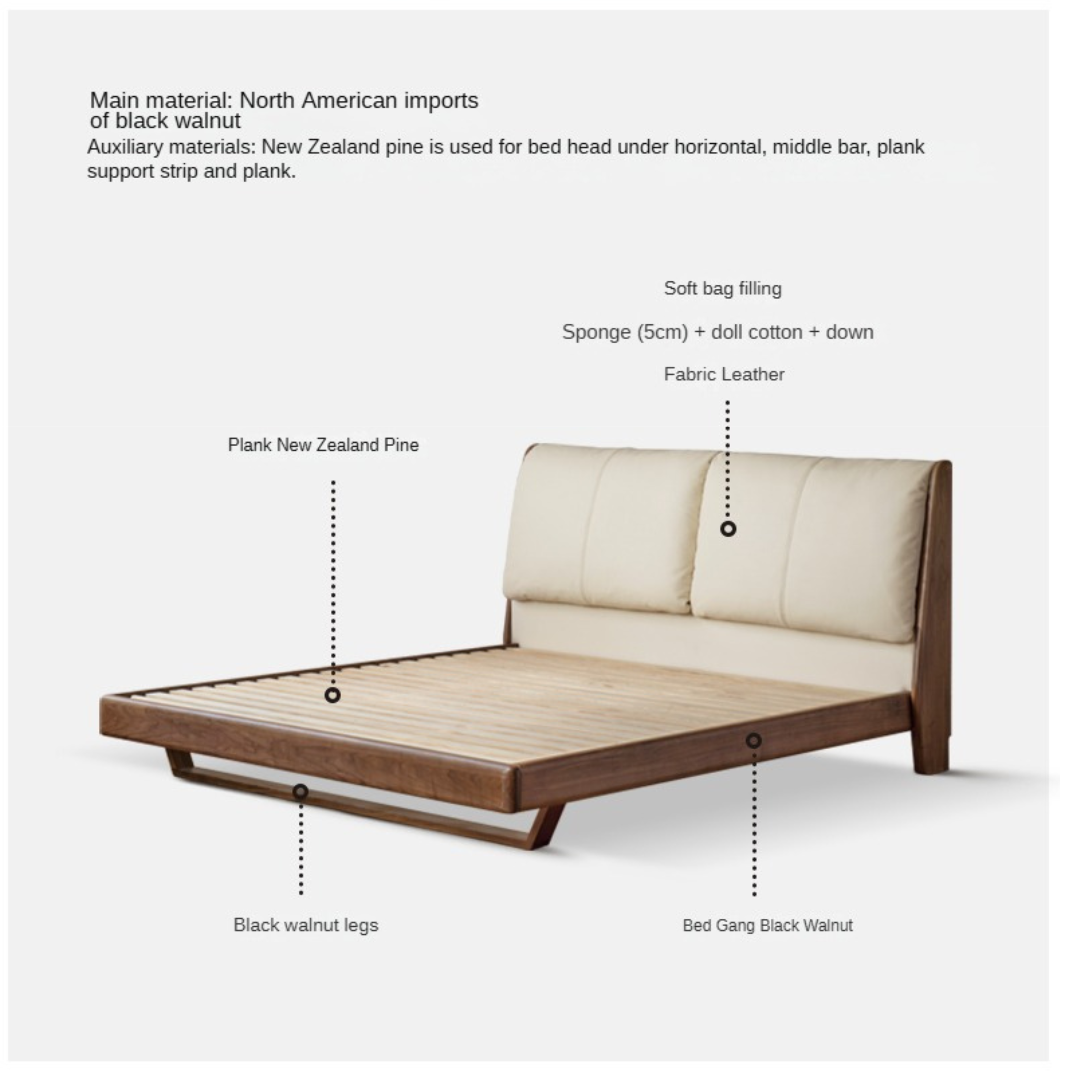 Black Walnut Solid Wood Genuine Leather Soft Bed Italian Light Luxury