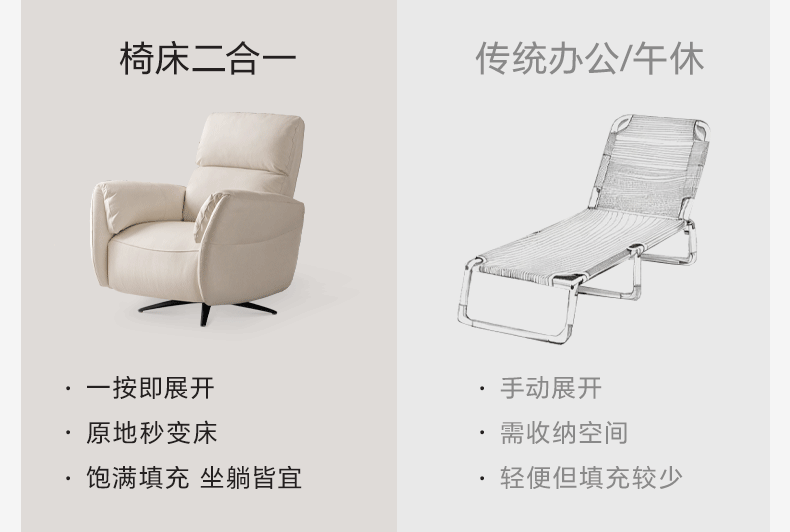 Genuine Leather Modern Functional Electric Chair