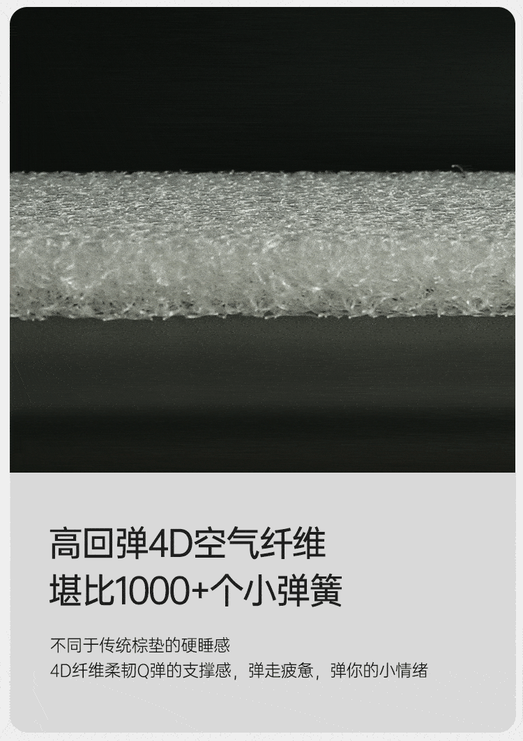 Zero-Glue Bedroom Mattress — Natural Anti-Mite, Breathable, Spring Back Support, Firm Support Mattress