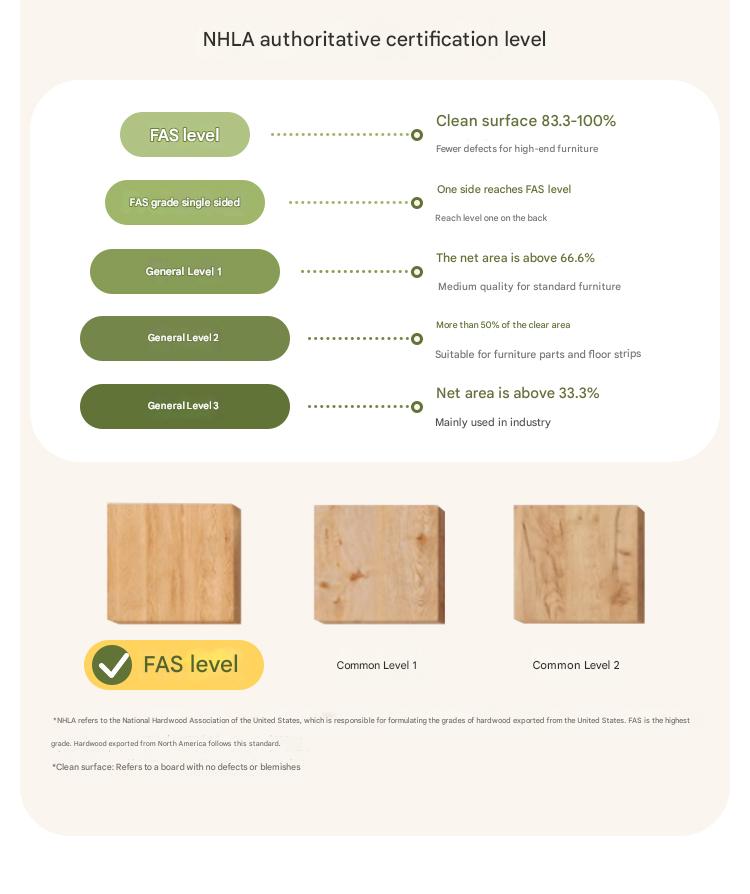 Oak Solid Wood Children's Bed Widened Guardrail<