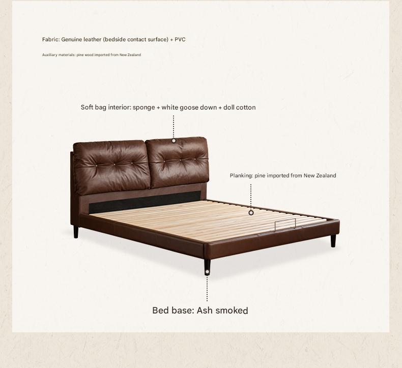 Genuine Leather Art Deco Tufted Platform Bed