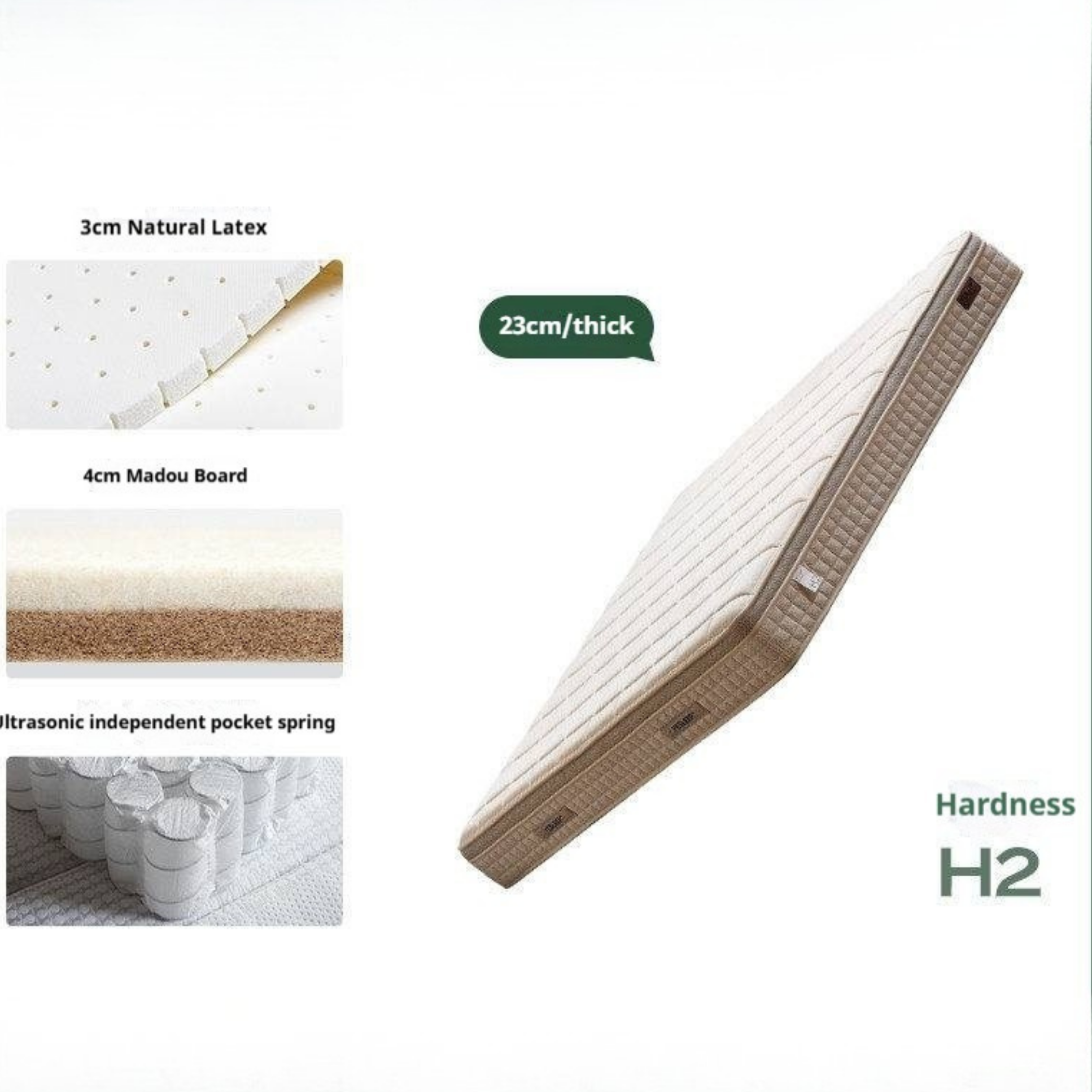 Zero-Glue Soy Fiber Mattress — Independent Spring Model, Thick Latex Support Mattress