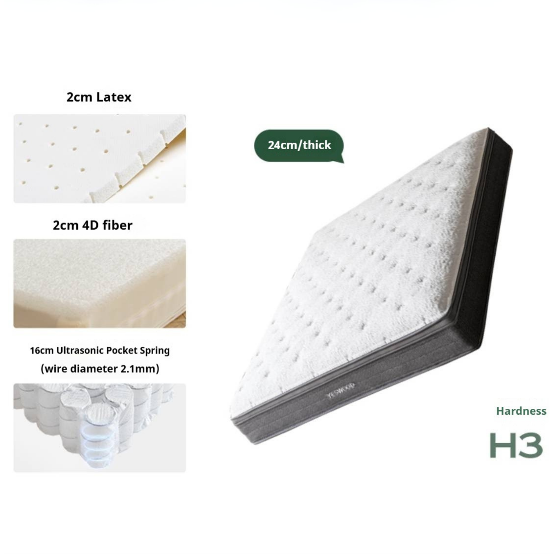 Glue-Free Mattress Made Of Imported Natural Latex, With Air Fiber Filling And Spring Support, A Soft Mattress For Back Protection 24 cm