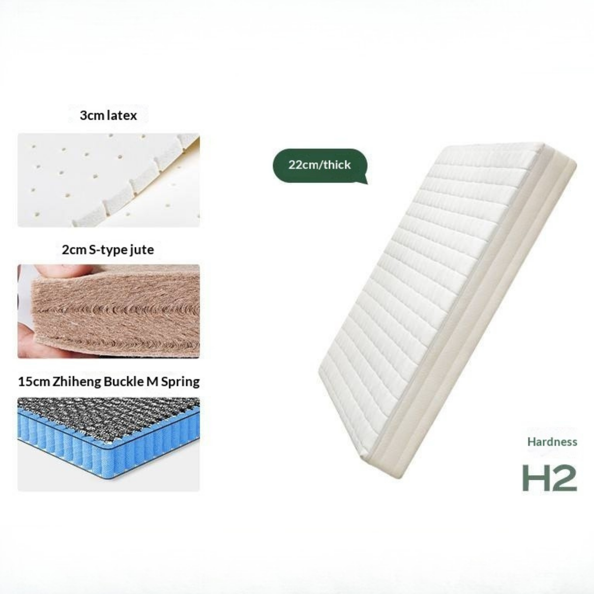 Zero-Glue Certified Natural Latex and Jute Mattress — Spring, Firm, Thick 22 cm