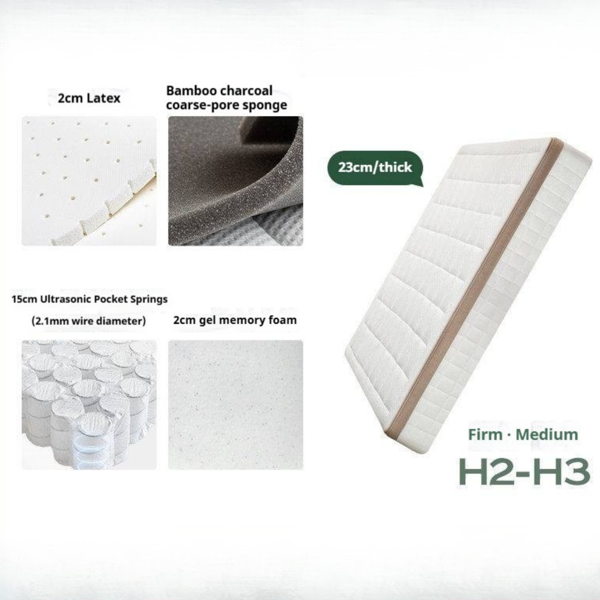 Zero-Glue Adjustable Spring Latex Mattress — Thick and Anti-Mite Support