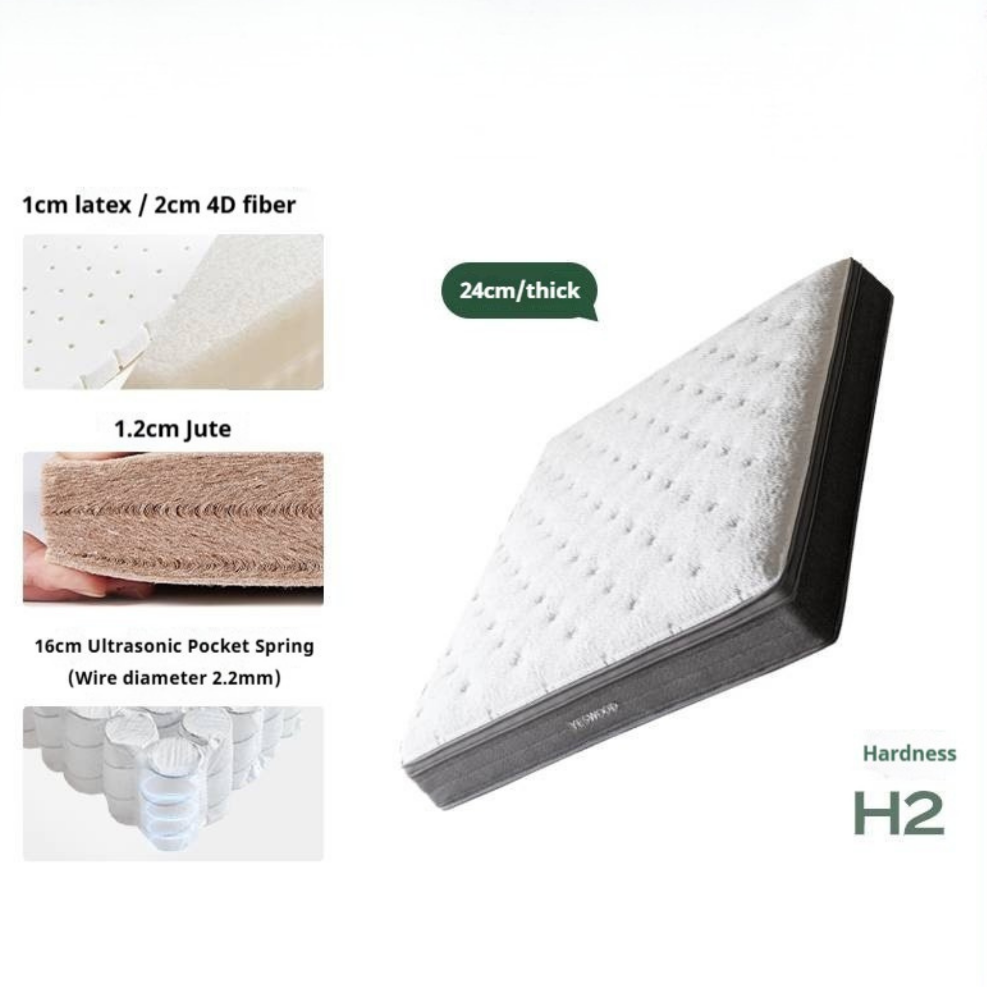 Glue-Free Mattress Made Of Imported Natural Latex, With Air Fiber Filling And Spring Support, A Soft Mattress For Back Protection 24 cm