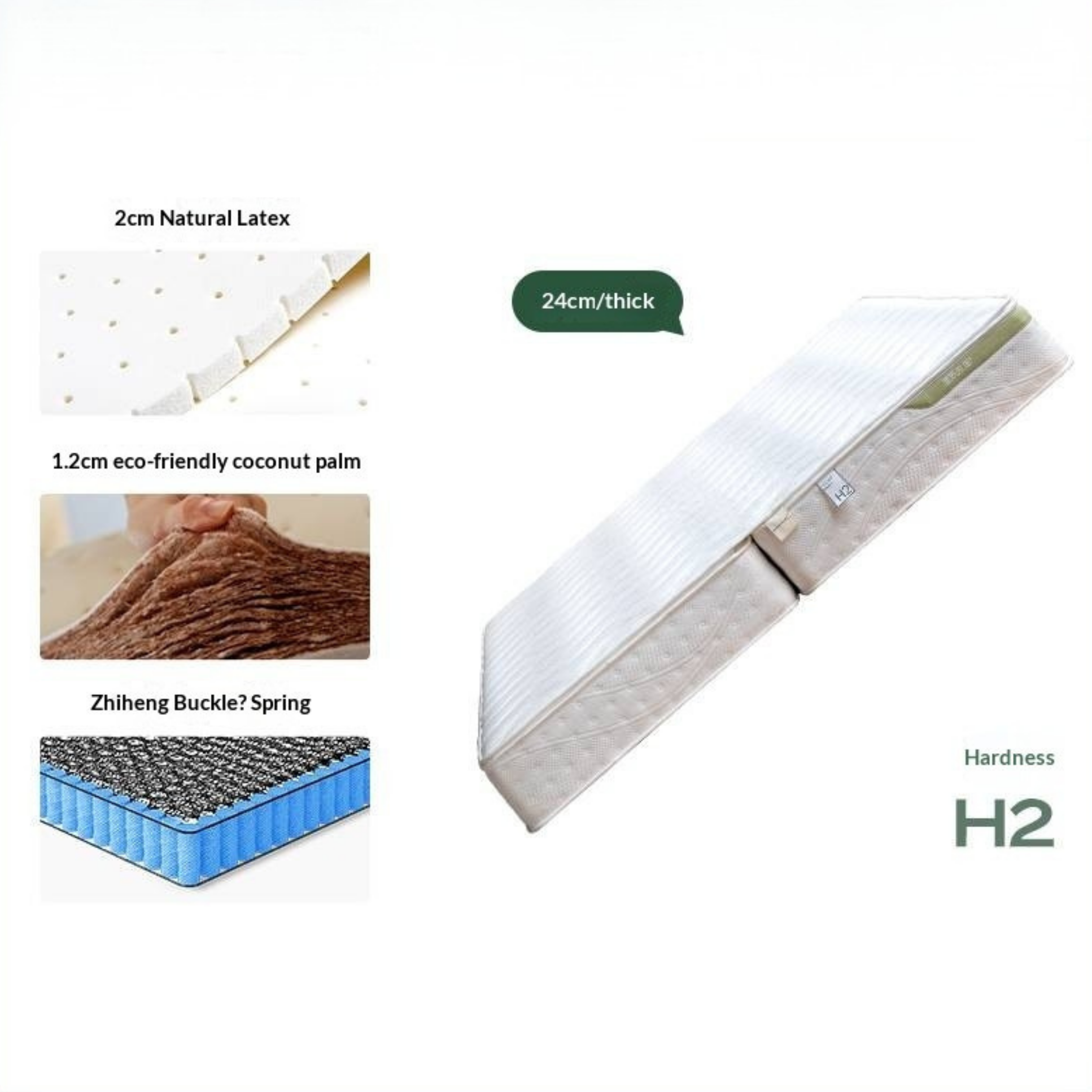 Zero-Glue Mattress: Customizable Home Mattress With Natural Coconut Fiber, Orthopedic Support, Firm Spring Base, And Latex Soft Layer, Dimensions: 22 cm, 23 cm 24 cm