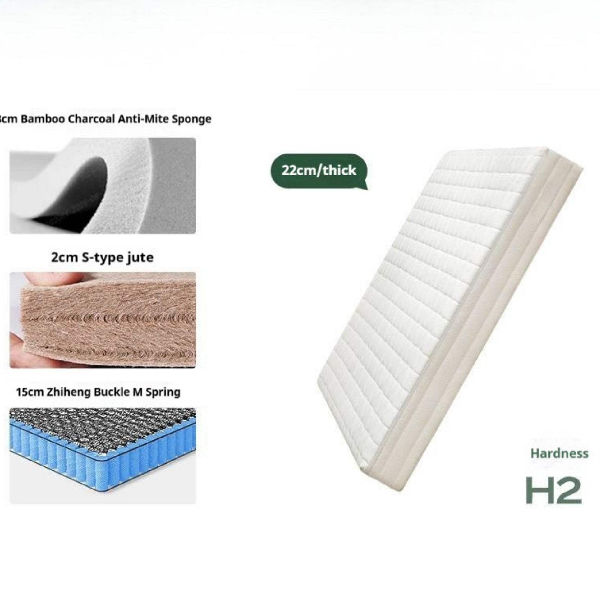 Zero-Glue Certified Natural Latex and Jute Mattress — Spring, Firm, Thick 22 cm