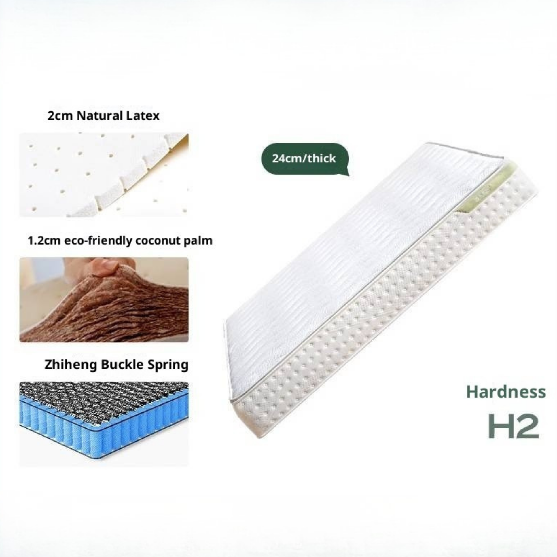 Zero-Glue Mattress: Customizable Home Mattress With Natural Coconut Fiber, Orthopedic Support, Firm Spring Base, And Latex Soft Layer, Dimensions: 22 cm, 23 cm 24 cm