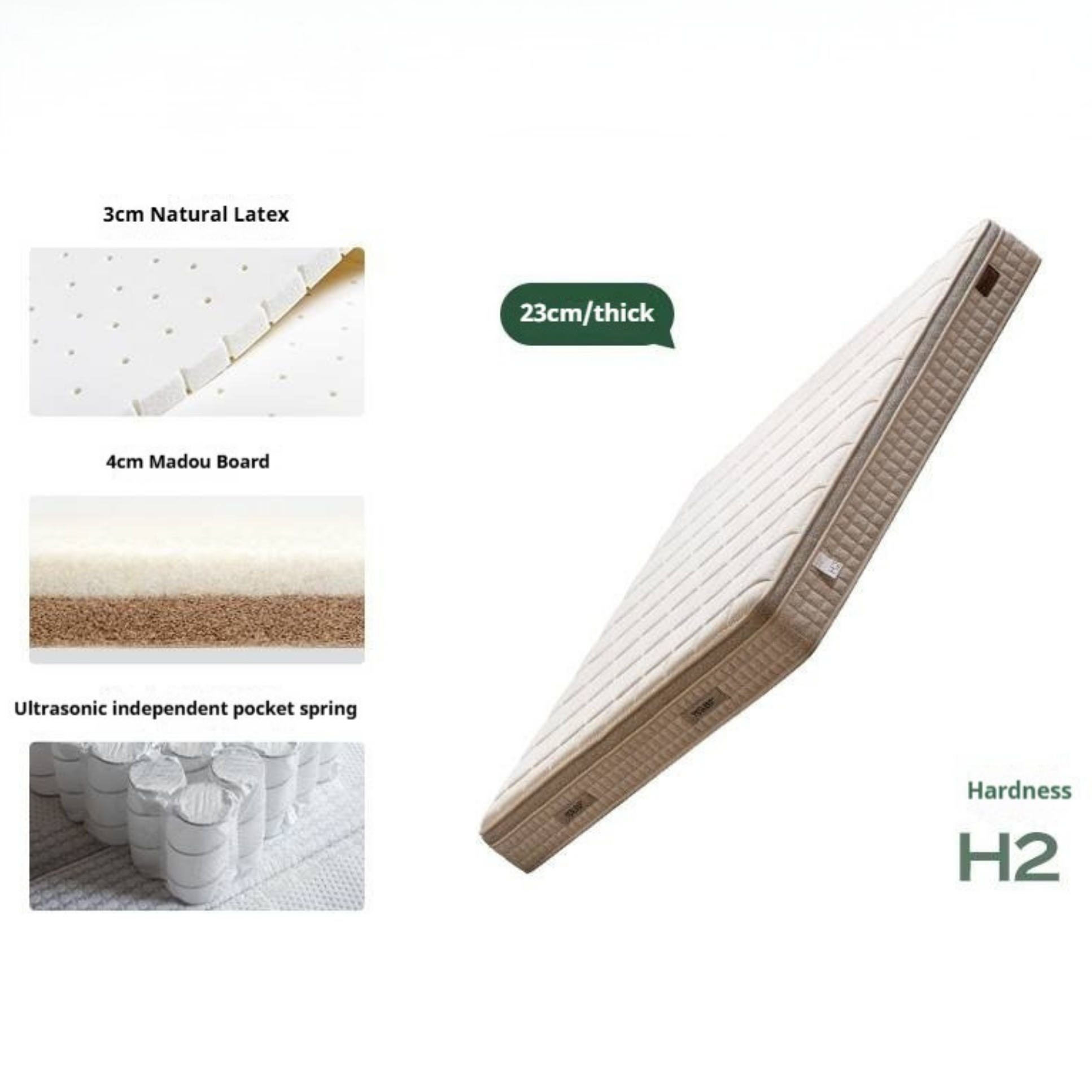 Zero Glue Certified Thick Mattress, Home Use Spring Mattress, Latex Soft Mattress, Bedroom Jute Mattress, Model Pro 23 cm