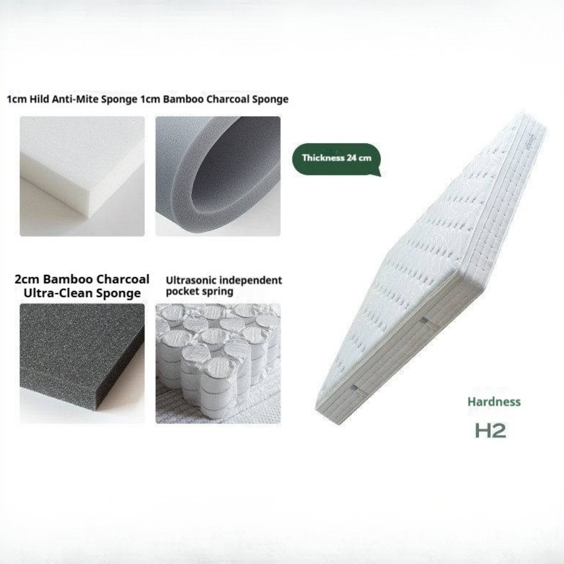 Zero-Glue Hypoallergenic Mattress — Anti-Mite, Breathable Bamboo Charcoal Soft Mattress with Independent Springs