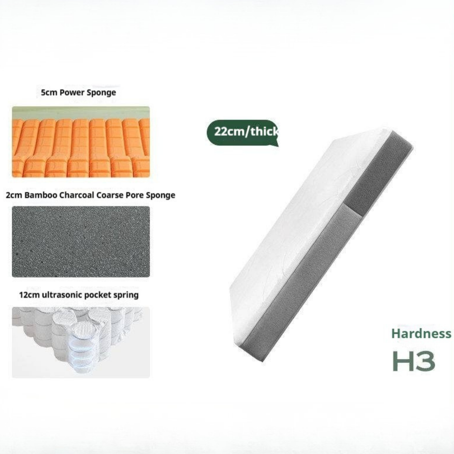 Zero-Glue Mattress Spring Mattress Antibacterial Anti-mite Sponge Mattress Roll-up Simmons Mattress 22 cm