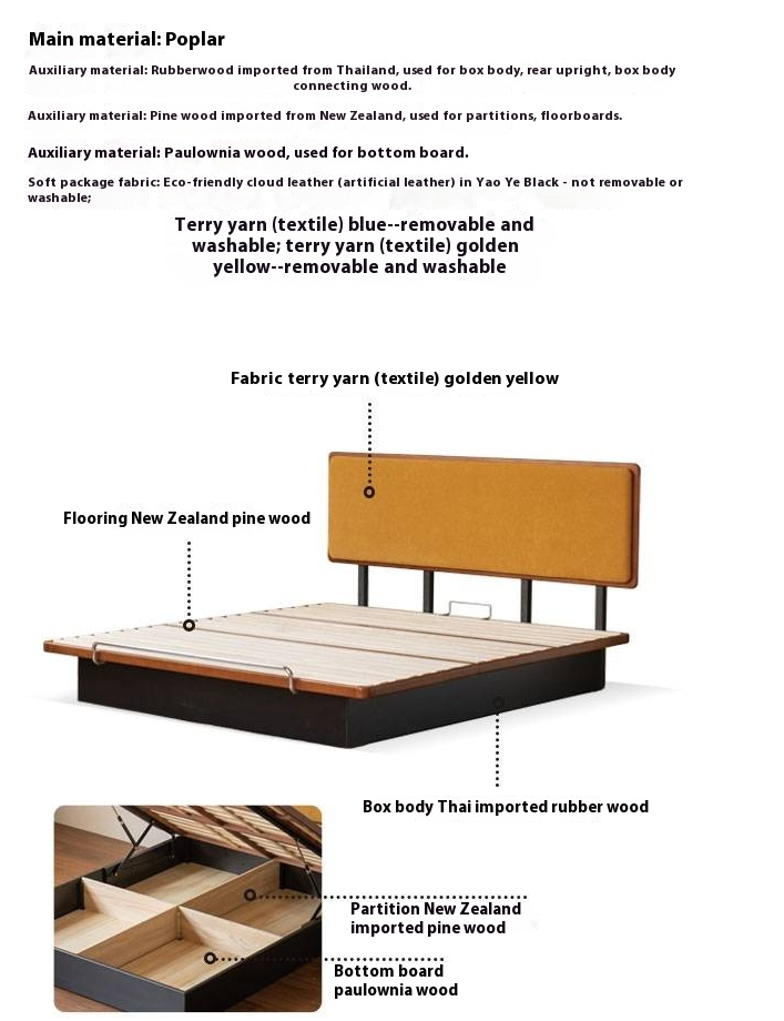 Poplar Solid Wood Soft Suspended Box Bed