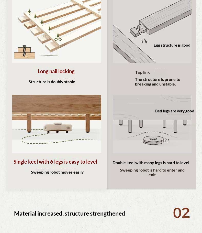 Cherry Solid Wood Double Bed with Vintage Style and Leather Upholstered Headboard