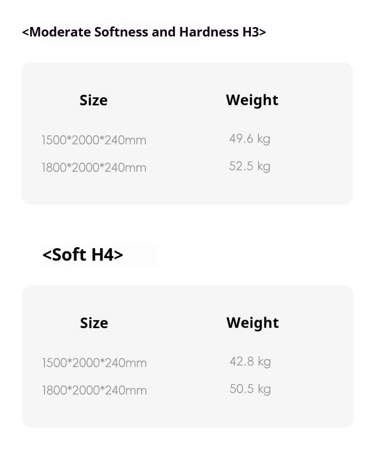 Glue-Free Mattress Made Of Imported Natural Latex, With Air Fiber Filling And Spring Support, A Soft Mattress For Back Protection 24 cm