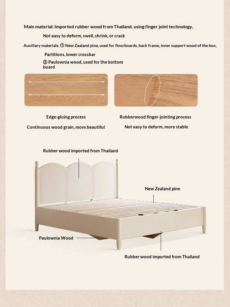 Rubberwood Solid Wood Bed with White Cream Style Large Box Frame