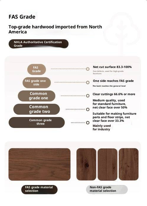 Oak, Solid Rubberwood Modern Minimalist Chest of Drawers