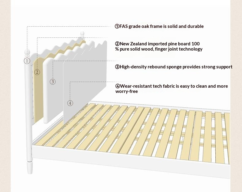 Rubberwood Solid Wood Upholstered Bed Retro Style White Bed