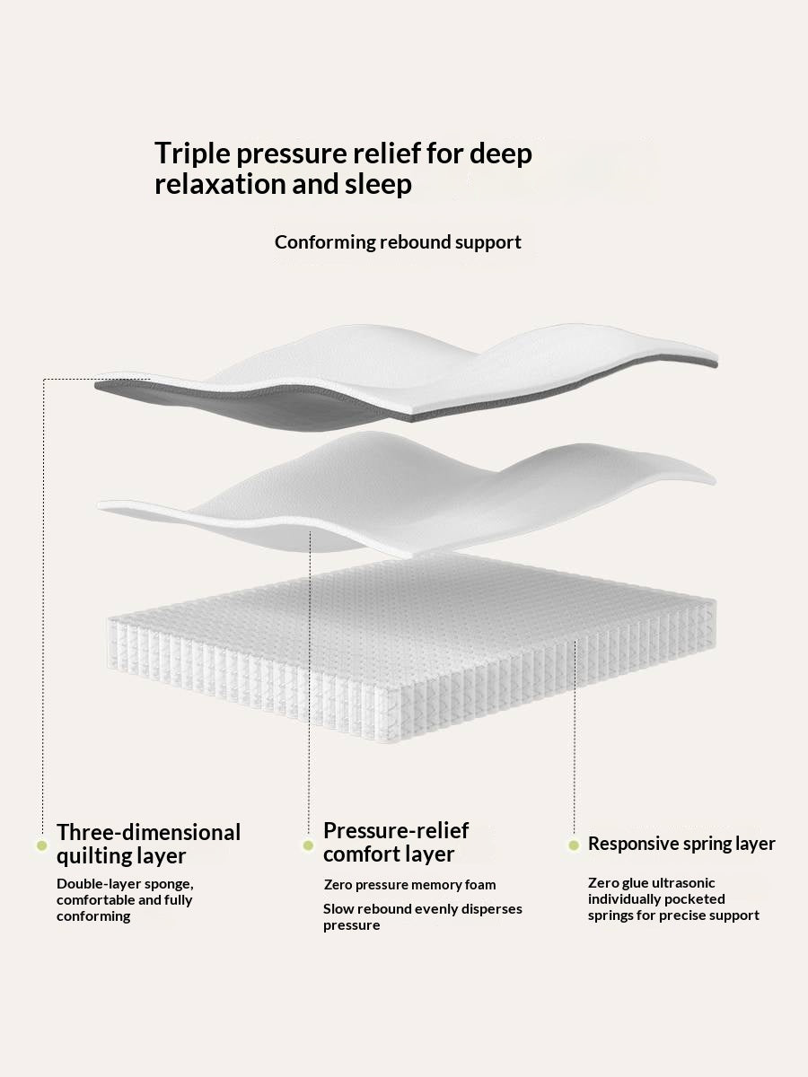 Zero-Glue Lily of the Valley Independent Spring Thick Mattress — Memory Foam, Anti-Mite Latex Support