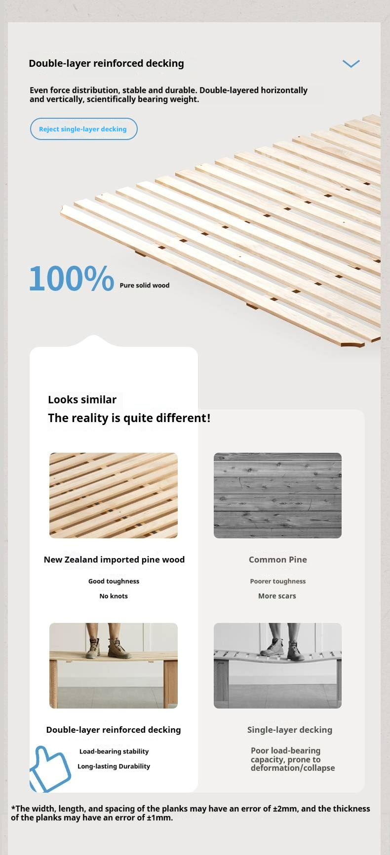 Rubberwood Solid Wood Platform Bed, Headboard-Free Box Bed, Modern Minimalist