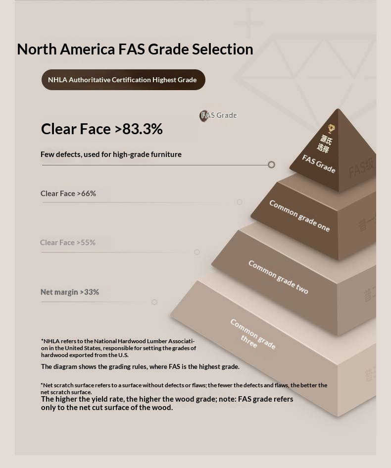 Oak Solid Wood Box Bed — Modern Minimalist Design