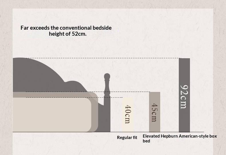 Rubberwood Solid Wood Bed American Retro Black Style