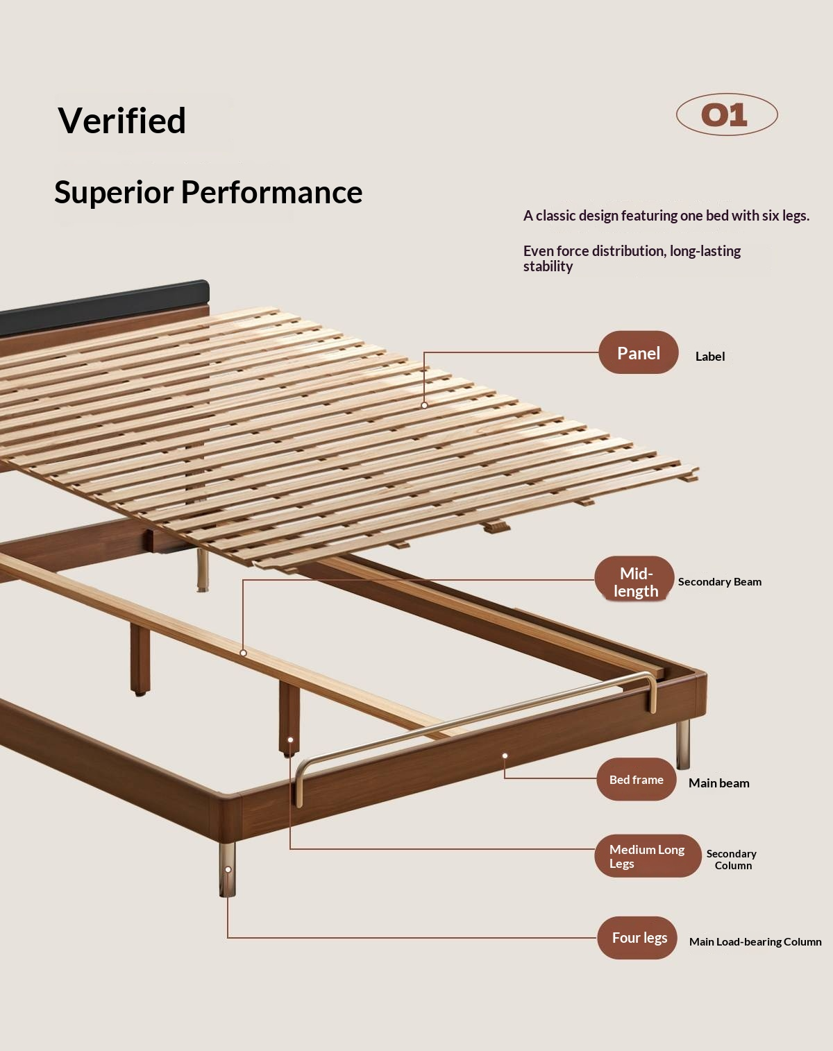 Rubberwood Solid Wood Platform Bed with Metal Legs and Two-Tone Headboard