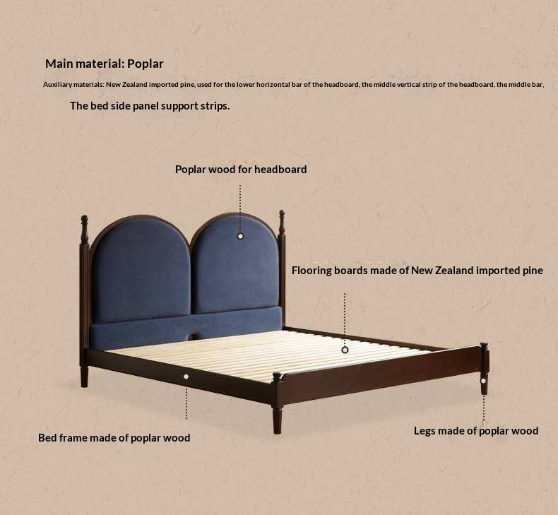 Poplar Solid Wood Bed with Double Arched Upholstered Headboard and Turned Wood Posts