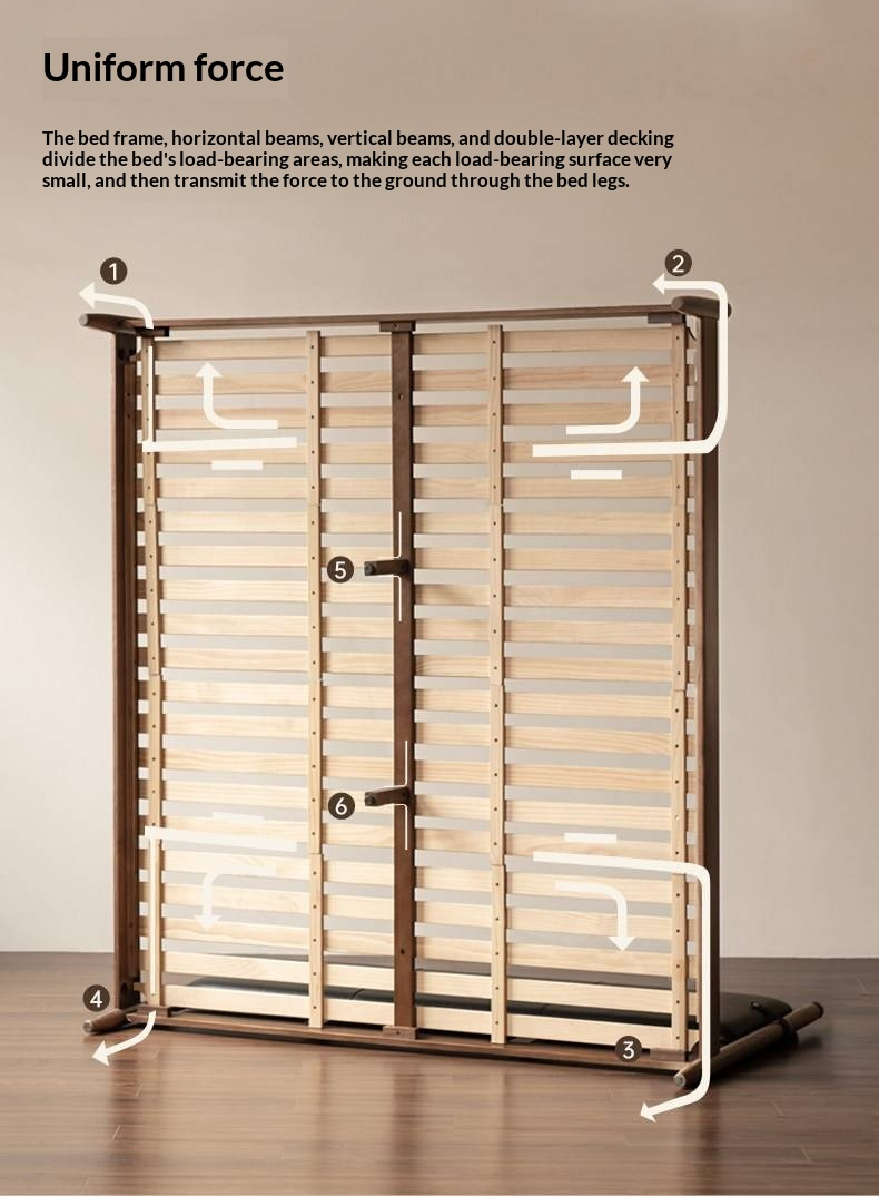 Black Walnut Solid Wood Bed — French Retro Style with Soft Backrest and Genuine Leather Upholstery