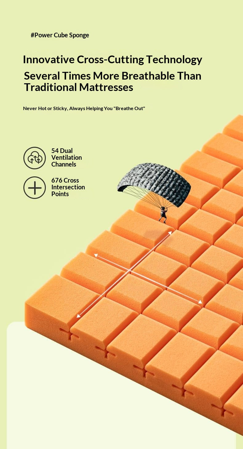 Zero-Glue Mattress Spring Mattress Antibacterial Anti-mite Sponge Mattress Roll-up Simmons Mattress 22 cm