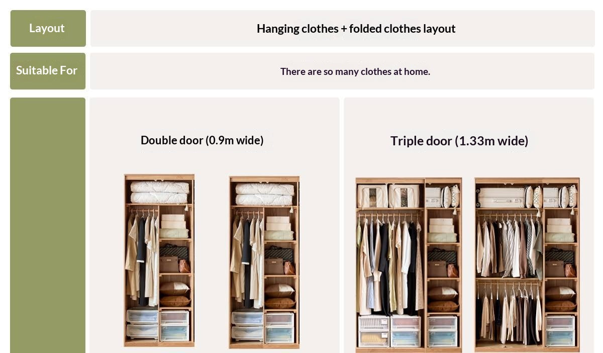 Oak solid wood Wardrobe with Flat Panel Doors and Groove Handles