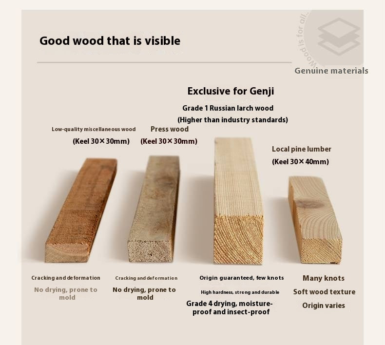 Genuine Top Grain Leather Sofa French Style “Cloud” Sofa