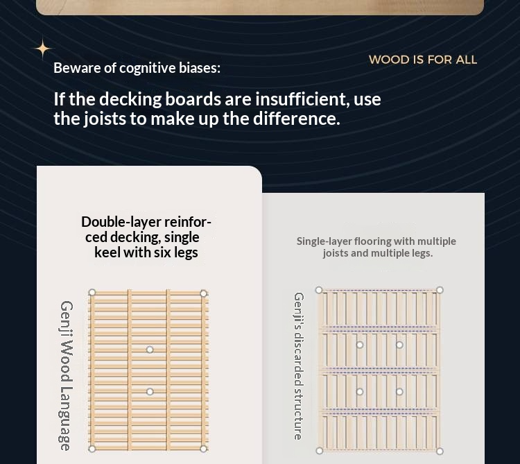 Ash, Beech Solid Wood Modern Simple Luminous Bed