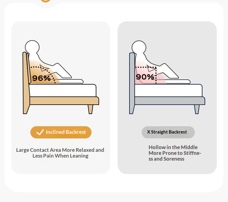 Pine Solid Wood Upholstered Bed — Modern Minimalist White Design, Light Luxury with Organic Leather